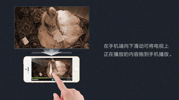 多屏互動 多屏互動